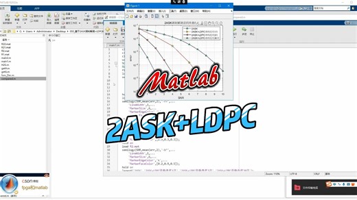 基于2ASK调制解调+LDPC编译码通信链路matlab误码率仿真
