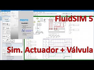 Configuración de Sistemas en FluidSIM 5, ejemplos. Simulación Circuito Potencia (Act + valv)