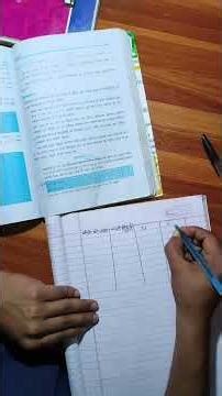 10th class math chapter 13.1ke imp questions 📑✍️💯