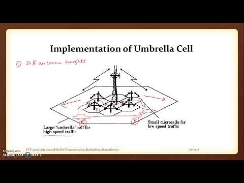 Lecture 6A: Umbrella Cell concepts and Priority Handoff