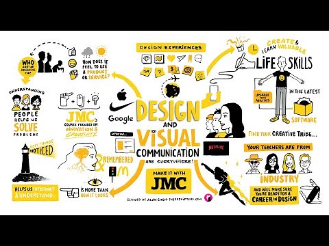 JMC Design (Visual Communication) Course