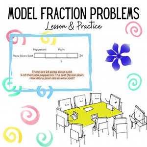 How To Draw Fraction Bar Models - LESSON and PRACTICE!