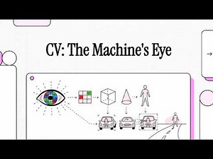 Computer Vision Using OpenCV — Core Concepts & Image Processing