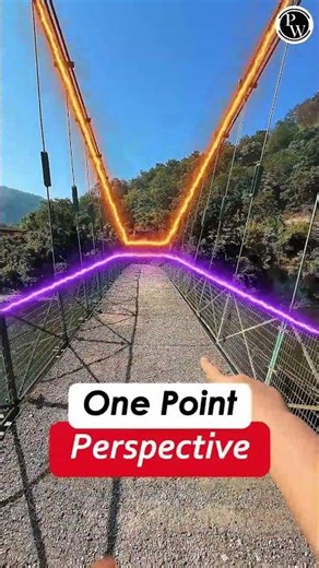 One-Point Perspective in Minutes! NIFT/NID/UCEED #NIFT #NID