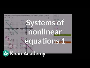 Systems of nonlinear equations 1 - Engineering Mathematics Video Lecture