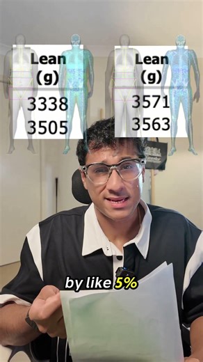 💪 6 months in the #gym , what do you get? Well sadly not muscles :/ 💪 #health #bodycare #fitness