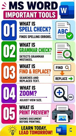 #MS Word Important Tools 💻 | Spell Check, Grammar Check, Find & Replace 🚀 #future maker classes