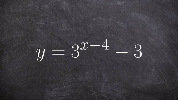 Learn how to graph an exponential equation with multiple transformations