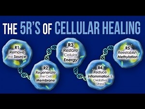 5Rs of Cellular Healing and Detox with Dr. Pompa - CHTV Episode 3