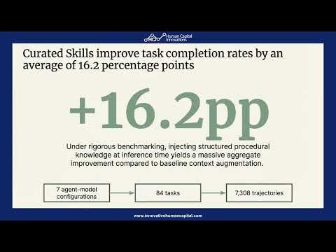 The Agent Skills Playbook