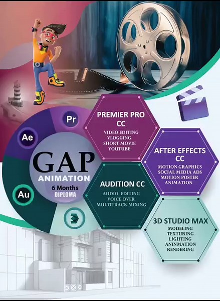 3.4K views · 14 reactions | Computer Collegiate on Reels | Facebook