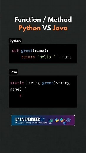 use of function in java vs python