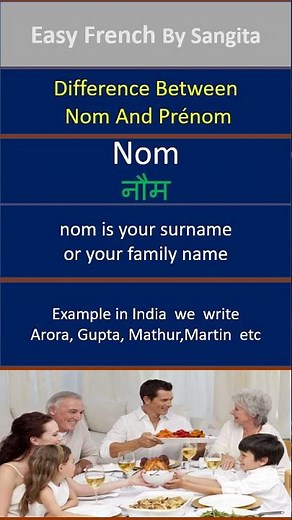 #prénom #nom//Nom Prenom In French//French Nom Prenom Difference #shorts