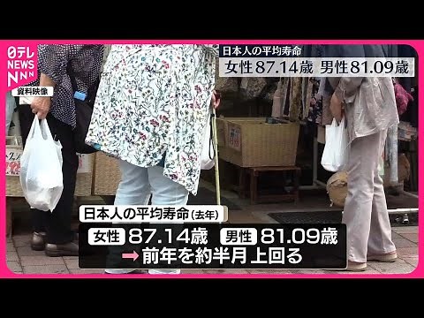 【日本人の平均寿命】女性87.14歳 男性81.09歳 3年ぶり前年上回る