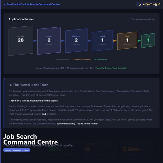 Job Application Tracker Dashboard, Interactive Job Search Planner With Interview Pipeline & Offer Comparison, Private Career Tracker App - Etsy
