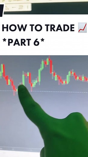 Understanding Bullish vs Bearish Engulfing Candles
