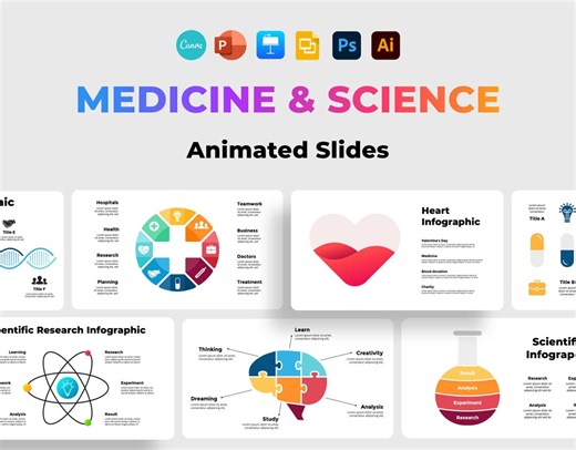 Medical Healthcare & Science,powerpoint Presentation Template Doctors,pharmacy Infographic,anatomy Animated Ppt Slides,health Board Design - Etsy