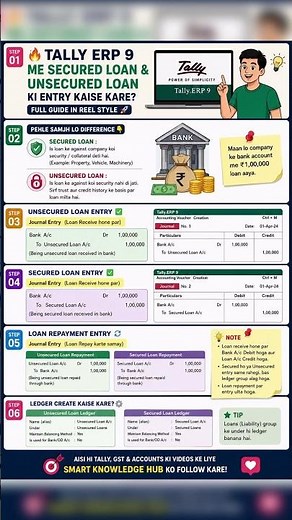 🔥 Loan Entry Kaise Kare? Tally ERP 9 Me Full Practical Example