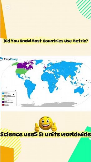 Why Scientists Use the Metric System