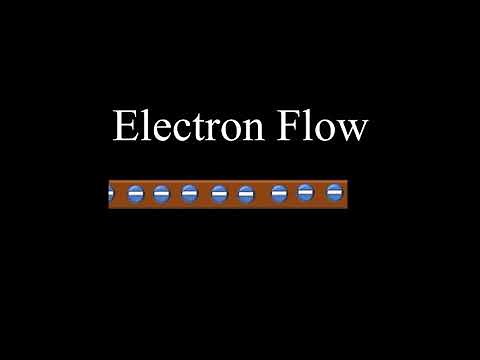 Powerpoint Animation Tutorial/ How to flow electrons in a single wire