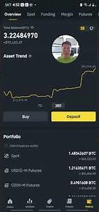 How to Make 10x Your Money Every Month Day Trading