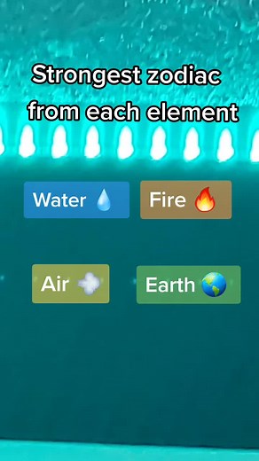 Exploring Aquarius: The Strongest Zodiac Elements