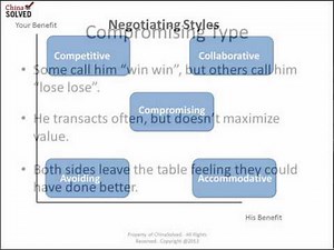 Chinese Negotiating Styles