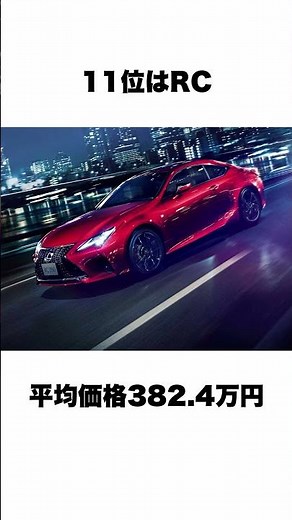 中古レクサス人気ランキングに関する面白い雑学