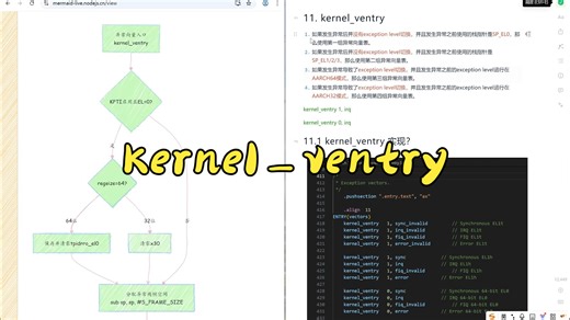 linux内核中断-12-kernel_ventry