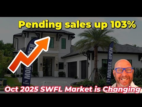 Buy Now or Wait? SWFL Market Update October 2025