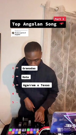 Top Angolan Song Playlist 🇦🇴 - Part 2