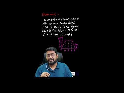 Equipotential Surfaces & Potential Gradient | Step 26 | Board Physics Ladder | Class 12, NEET/JEE