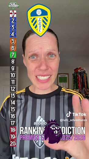 Revised Predictions for Leeds United 2025/26