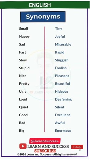 Improve Your English: 14 Must-Know Synonyms 💡 | #Shorts