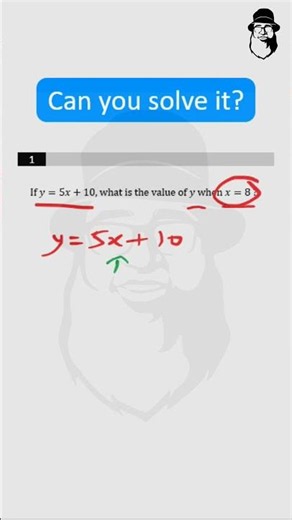 SAT Math