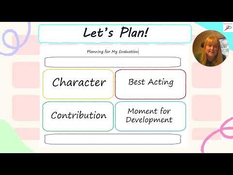 EDUQAS GCSE Drama C1C - Planning Your Evaluation (Controlled Assessment)