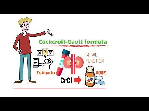 Dose Adjustment in Renal Failure by using the Cockcroft-Gault Formula (Posology) - Pharmacology