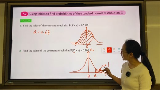Edexcel-Math-S1-Chapter7 The Normal Distribution-7.3/7.4-1