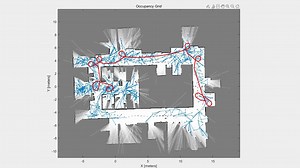 “Plan Mobile Robot Paths Using RRT”Matlab官方案例实现