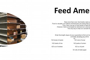 COVID-19 Food Calculator