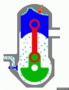 motor 2t on Make a GIF