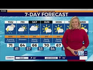 WEATHER FORECAST: Hazardous air inland, rain t-storms tomorrow