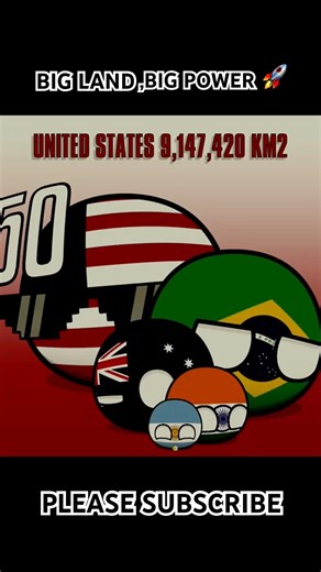 🌍 Largest Countries in the World #LargestCountries #WorldGeography #CountrySize #WorldFacts