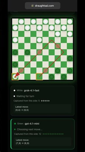 1 King, 4 captures. Grok's king demolishes GPT-4.1 mini