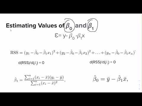 Estimating Parameters for Simple Linear Regression using Ordinary Least Square Method