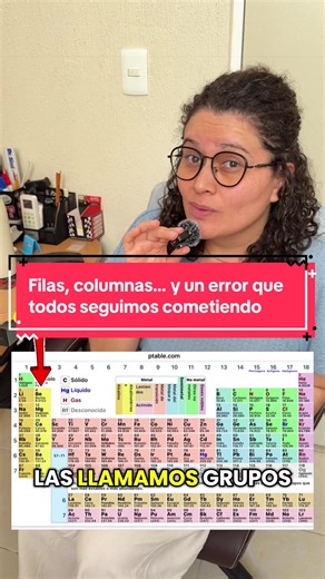 Desmitificando la Tabla Periódica: Grupos y Periodos