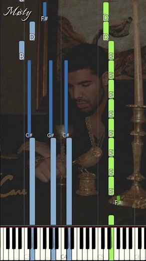 Drake - Headlines - (Piano Tutorial)