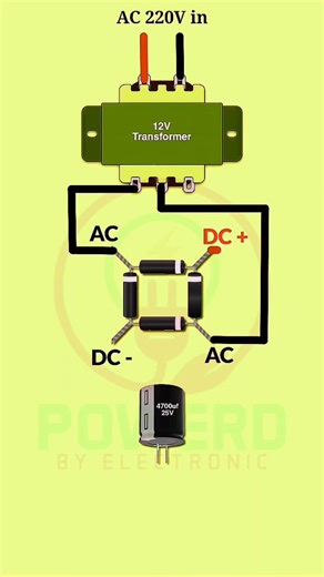 Ac to dc converter circuit... #electrical #electric #electrician #powerful #powersupply #powerhouse #powerdbyelectronic #electricity #digram #plcprogramming #PLC #plcatwork #PowerfulPerformance #tranding #trandingreels #plctraining #powertools #viralreelsfacebook #viralvideoシ #powerdbyelectronic #viralvideoシfypシ゚videoviralシallシ2025 #viralvideoシfypシ゚videoviralシallシ #viralvideoシfyp #viralvideoシ #viralreelsfacebook #trandingreels #electrician #PowerfulPerformance #electricity #PowerfulPerformance |