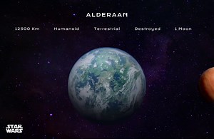 Star wars planets