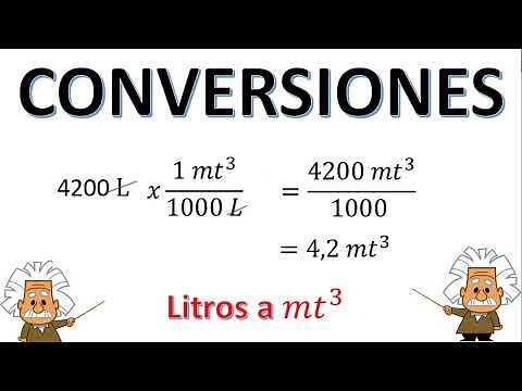 CONVERSIONES DE LITROS A METROS CÚBICOS (L a m3)